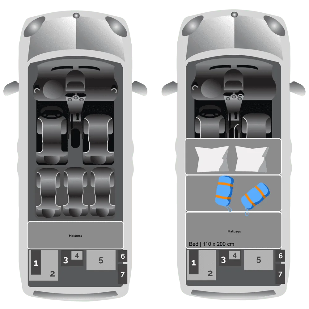 floorplan of VW caddy camper