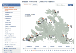 Weather in the Westfjords