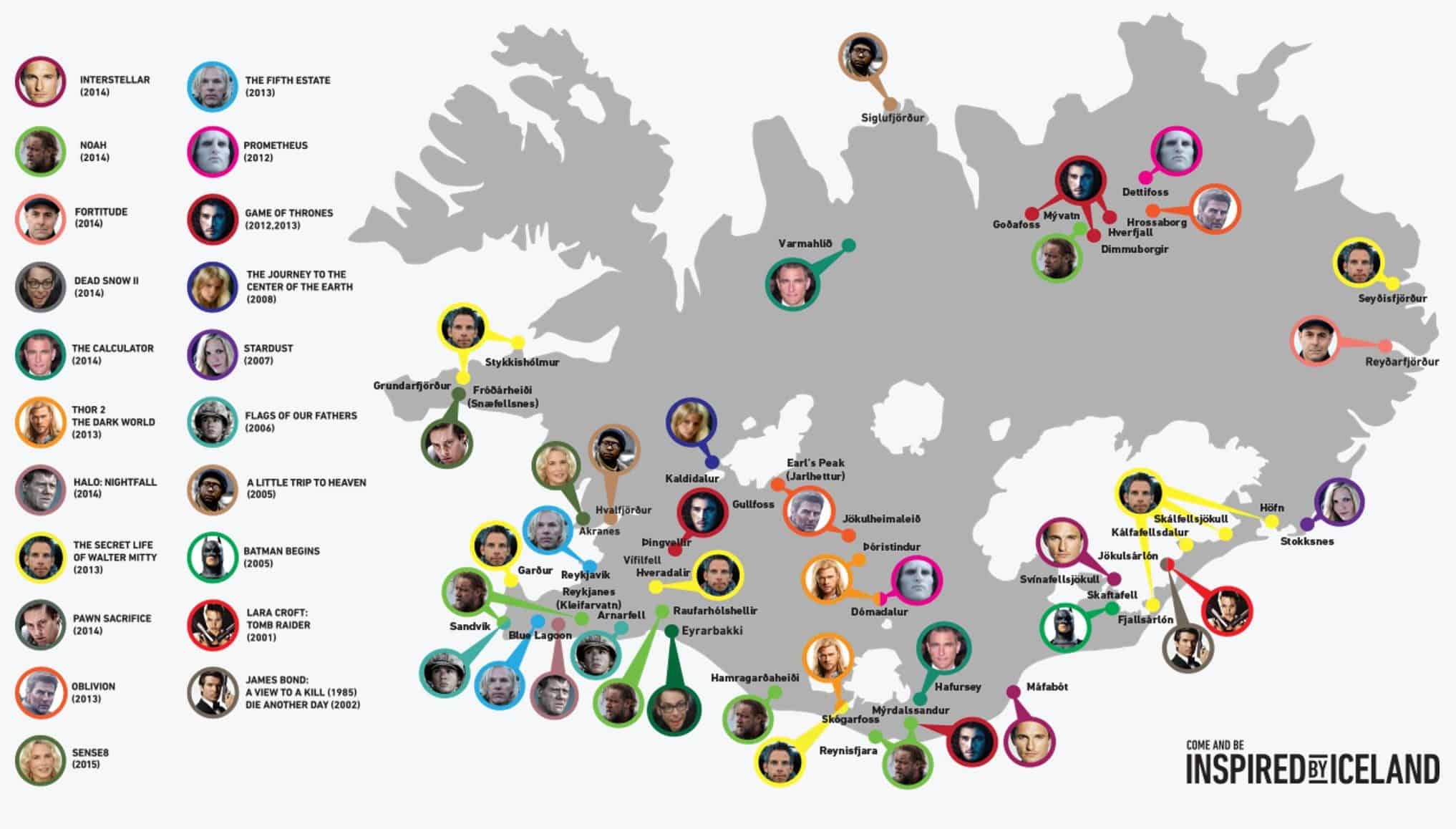 Famous movies recorded in Iceland